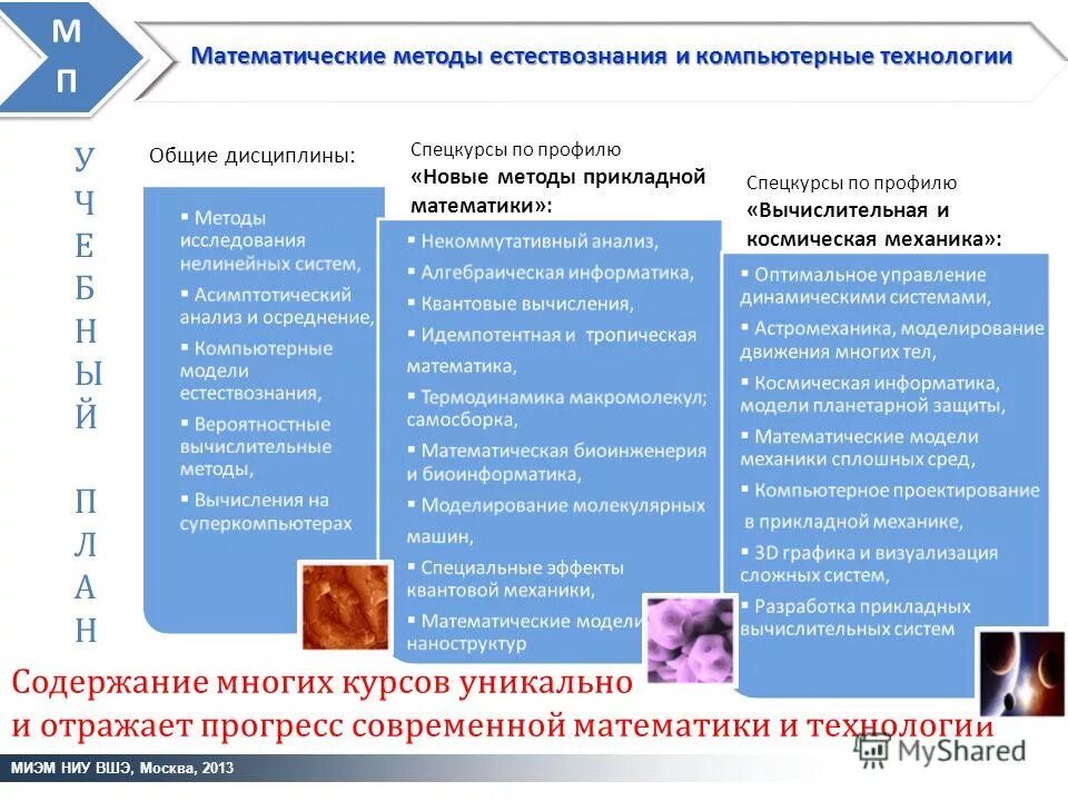 методы исследования методики естествознания