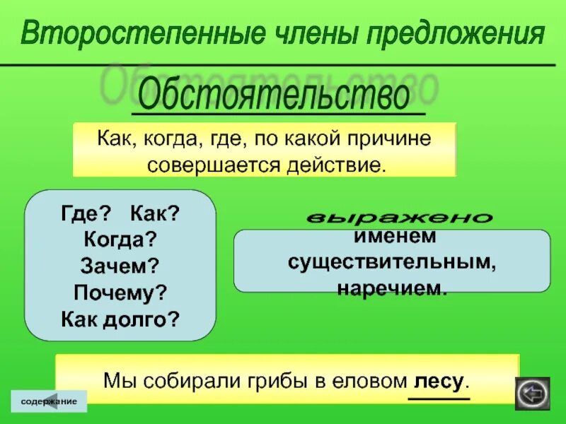 Группы второстепенных предложений. Предложение с второстепенными членами предложения.