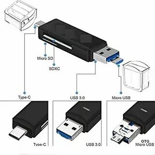 Usb type c карта