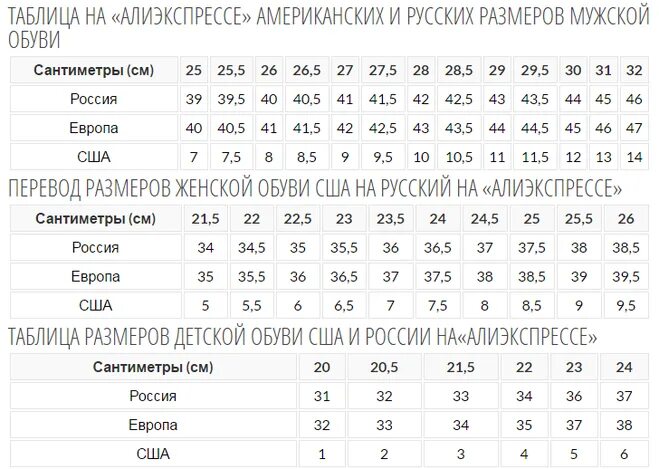 32 размер европейский это. Американский размер обуви на русский таблица. европейский 40.5 на русский размер обуви. американский размер обуви 8 5 на русский таблица. размерная таблица обуви мужской американская.