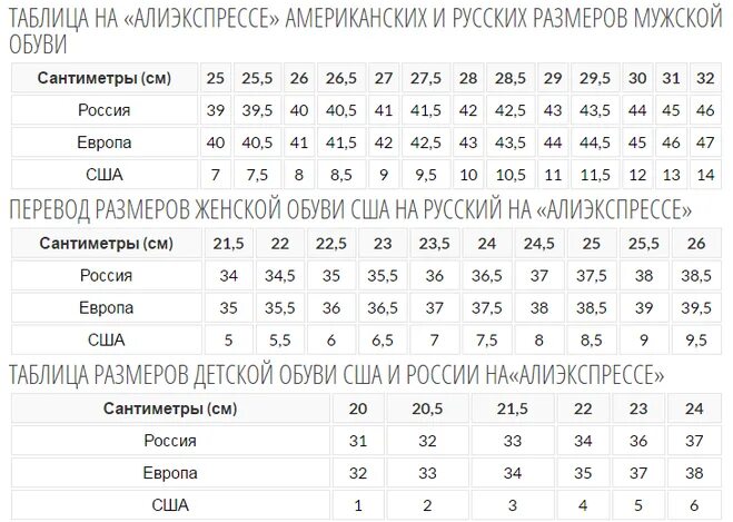 38 размер обуви европейский женский. 38 Детский размер на Европейский размер обуви. Размер 32 английский размер обуви. Американский размер обуви на русский таблица. Таблица размеров английской и Российской обуви.