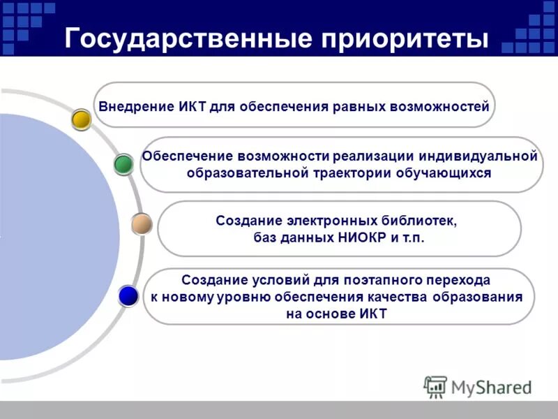 Компетенция эффективность. Внедрение ИКТ В образовательный процесс. Результат использования ИКТ технологии в ДОУ. Применение ИКТ В учебном процессе. Информационно-коммуникативные технологии результат использования.