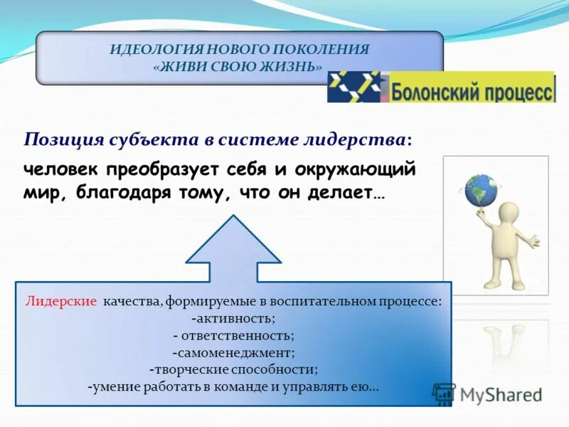 Творческое преобразование окружающего мира. Природа преобразованная человеком. Как человек преобразует природу. Характеристика духовной культуры. Человек преобразует окружающий мир с помощью.