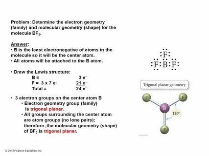 Determine problems