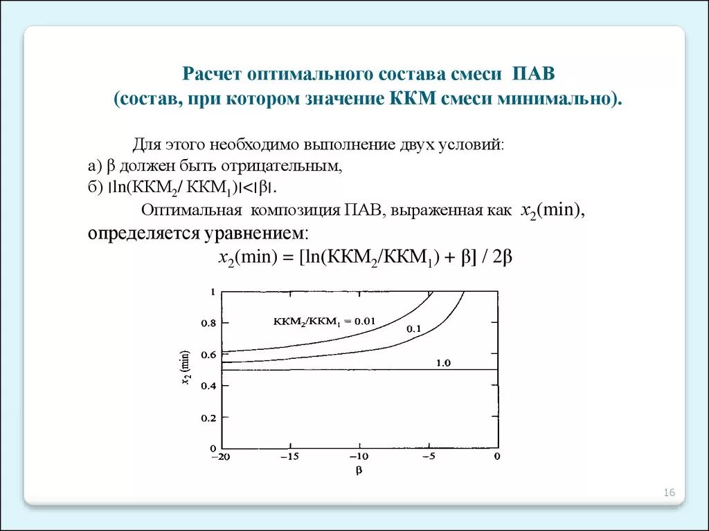 Укажите интервал значений ккм для различных пав. Пав для стали. Интервал значений ккм для различных пав. Глб пав таблица. Гидрофильно-липофильный баланс молекул пав.