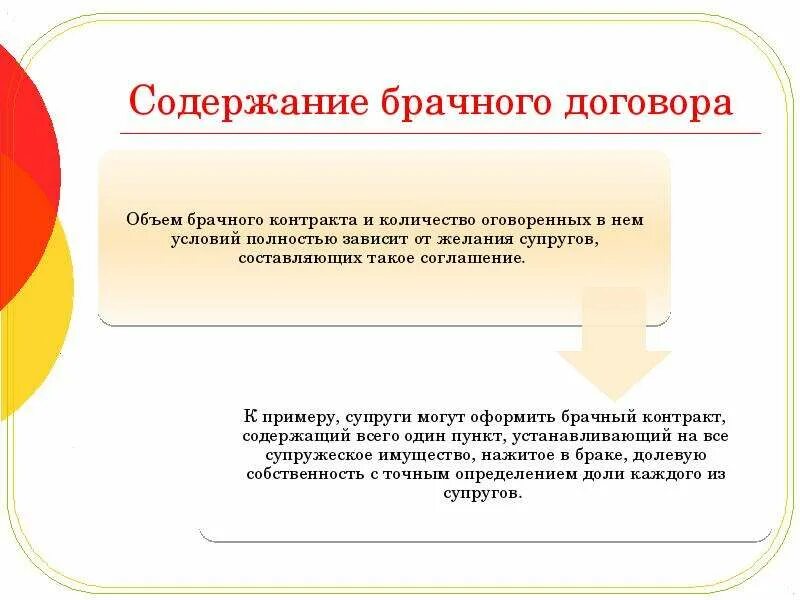 Содержание брачного договора устанавливает. Брачный договор презентация. Содержание брачного договора. Содержание брачного договора кратко. Содержание брачного договора Обществознание.