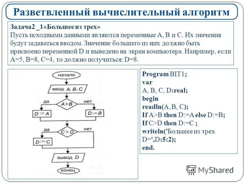 Алгоритм d c. Программа разветвляющегося алгоритма в Паскале. Разветвляющийся вычислительный процесс. Условный оператор if. Алгоритм 2 (язык программирования). Алгоритм на языке программирования Паскаль.