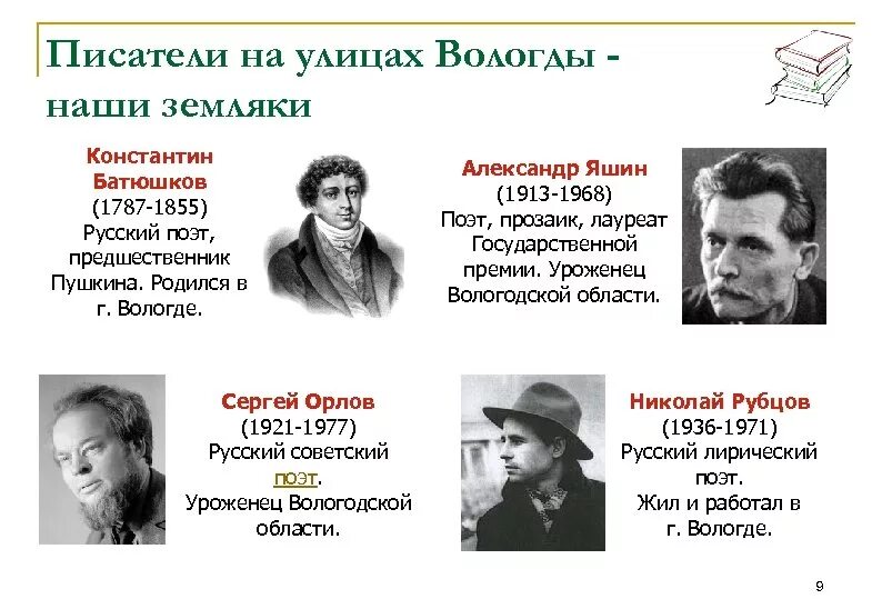 Знаменитости Вологодской области Писатели. Поэты Вологодской области. Поэты Вологды и Вологодской области. Знаменитые поэты Вологодской области.