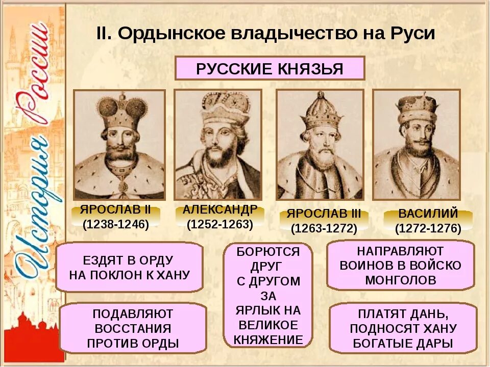 Презентация на тему Золотая Орда. Расцвет золотой орды. Русские князья в Орде. Народы под властью золотой орды.