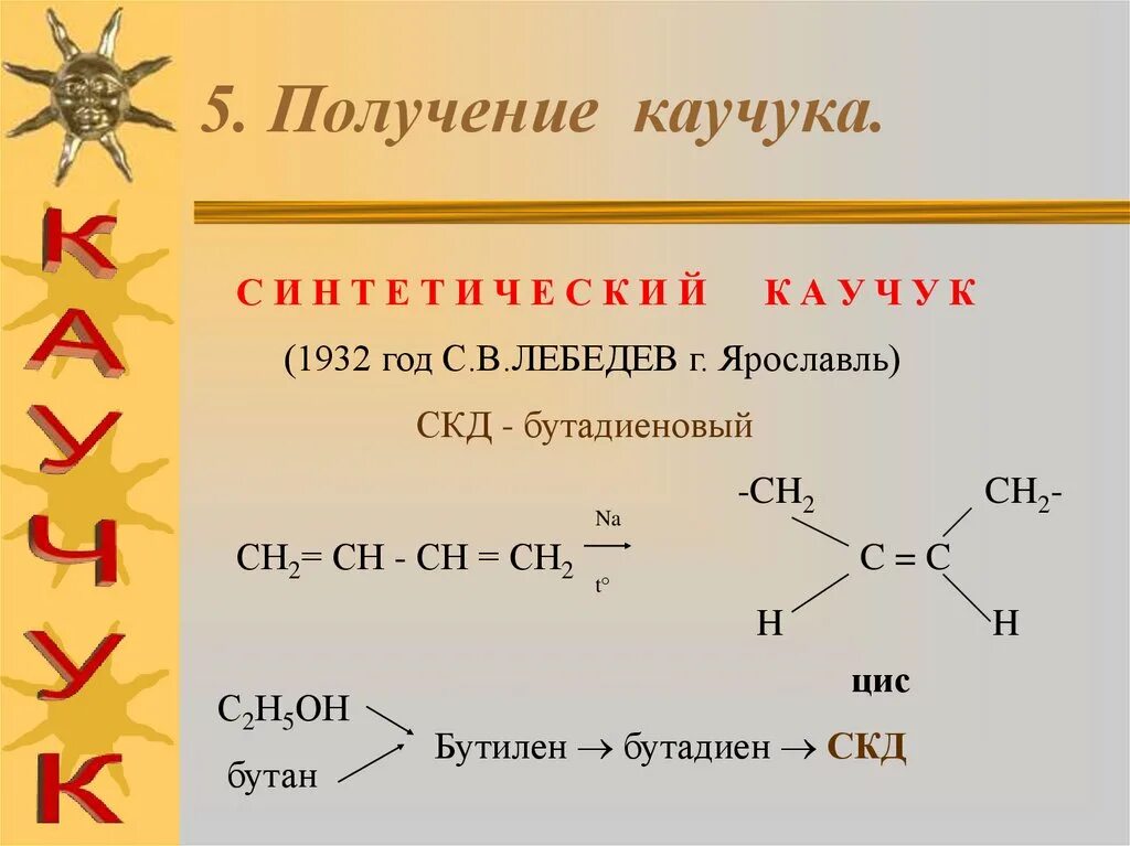 Каучук сообщение. Синтез каучука. Каучук органическая химия. Способы получения каучука. Полибутадиеновый каучук.