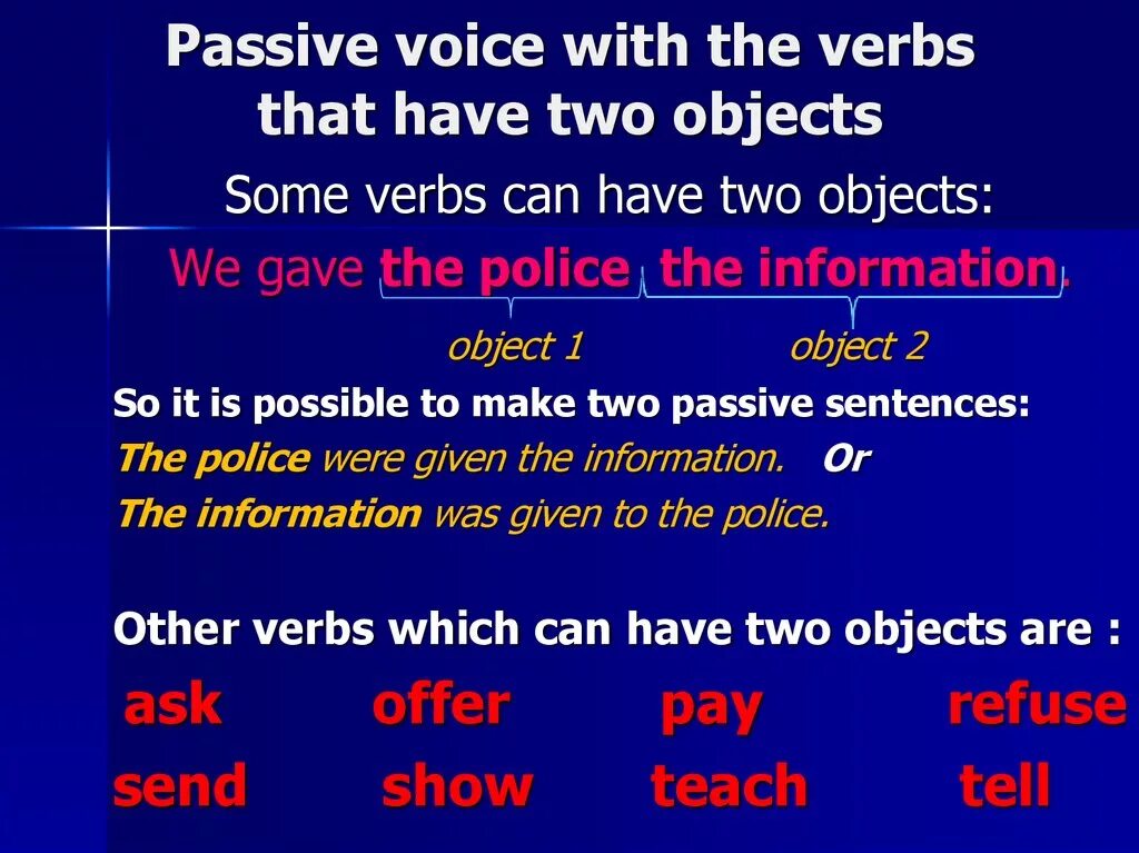 Passive voice examples. Passive Voice презентация. Пассивный залог презентация. Страдательный залог презентация. The Passive презентация.