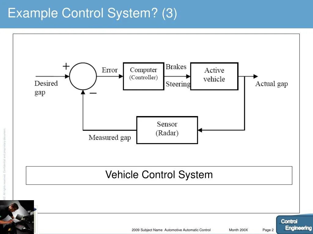 Page control. Control vehicle управление. Control System example. Revision Control System. Modeling of Control Systems.