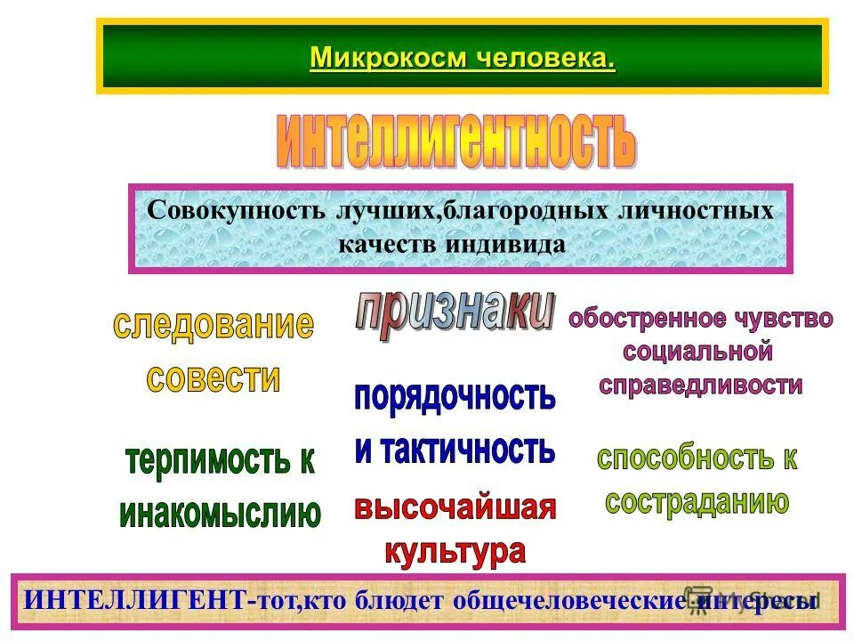 совокупность человеческих качеств