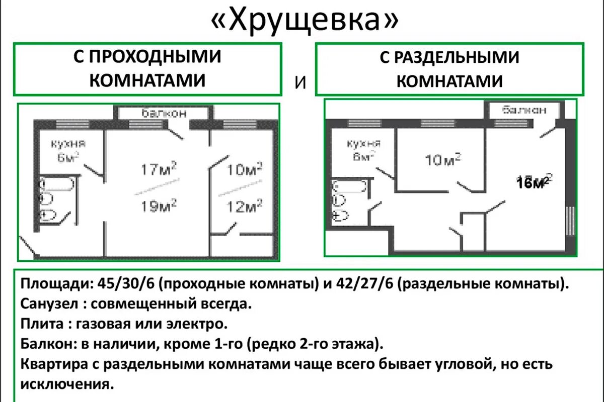 Планировка "брежневки" - описание и типовые варианты (49 фото): ремонт 1-й комна