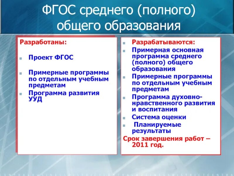 Среднее полное общее образование. Проект ФГОС. ФГОС среднего общего. ФГОС полного общего образования. ФГОС основного и среднего общего образования.