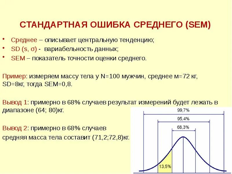 Стандартная ошибка со. Стандартная ошибка среднего. стандартная ошибка среднего в статистике. стандартная ошибка оценки. вариабельность данных это.