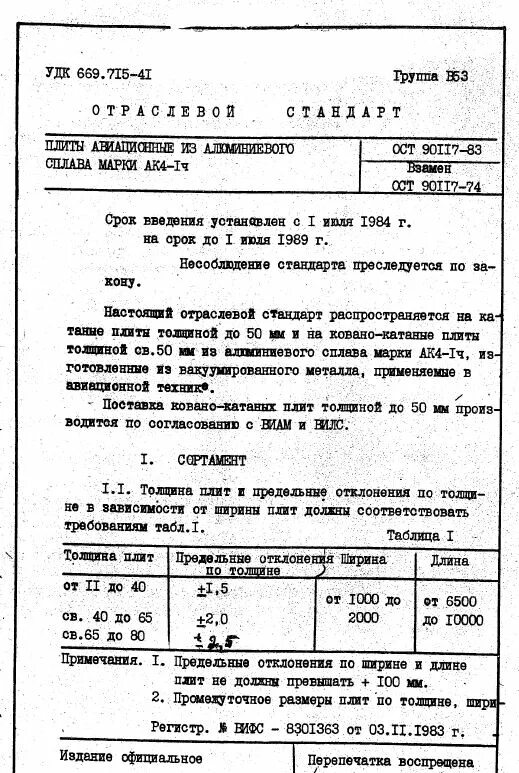 Ост в84. Плита АК 1.Ч ОСТ 1 90117-83. ОСТ 1 90024-94 плиты из титановых сплавов. Плита АК 1.Ч ОСТ 1 90117-83 плотность. ОСТ 1 14339-84.