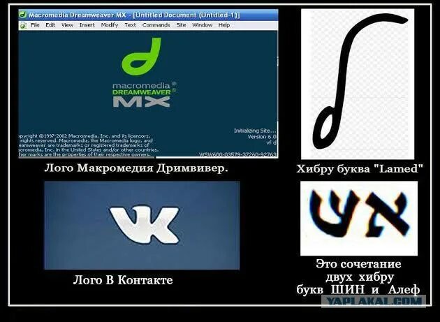 Символы управляют миром. Символы правят миром. миром управляют знаки и символы. мир управляется символами. миром правит слова и символы.