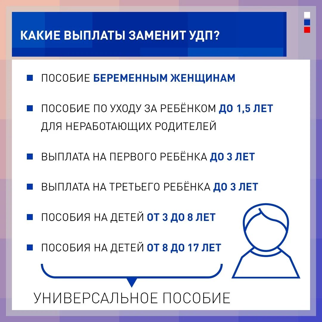 Единое универсальное пособие. Перечень на универсальное пособие. Что входит в универсальное пособие. Универсальное пособие с 1 января 2023. Изменения универсального пособия