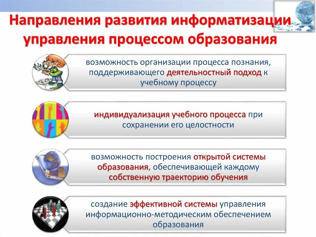 Относится к целям информатизации. Информатизация образования. информатизация системы образования. информатизация образовательного процесса. направления информатизации образования.