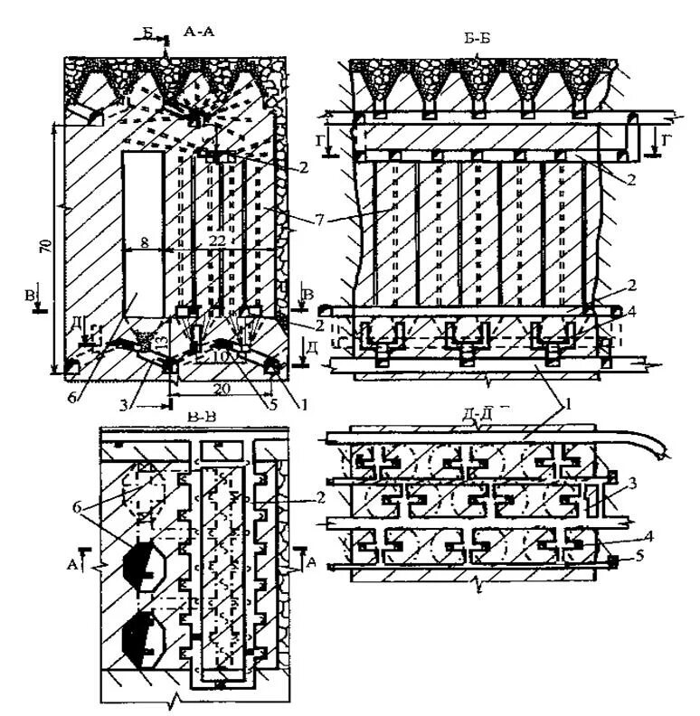 Podetajno kamernaya sistema razrabotki c zakladkoy. Системы подземной разработки. Система разработки горизонтальными слоями с твердеющей закладкой. Системы подземной разработки рудных месторождений именитов. Комбинированные системы разработки рудных месторождений.