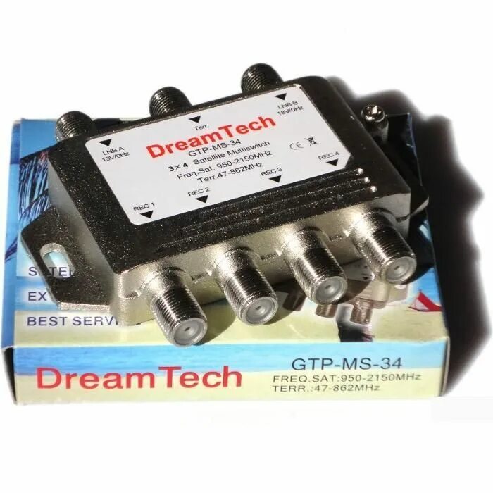 Honda earth dreams. Dream technology. Уровни dreamcore. Dream technology. Dream technology.