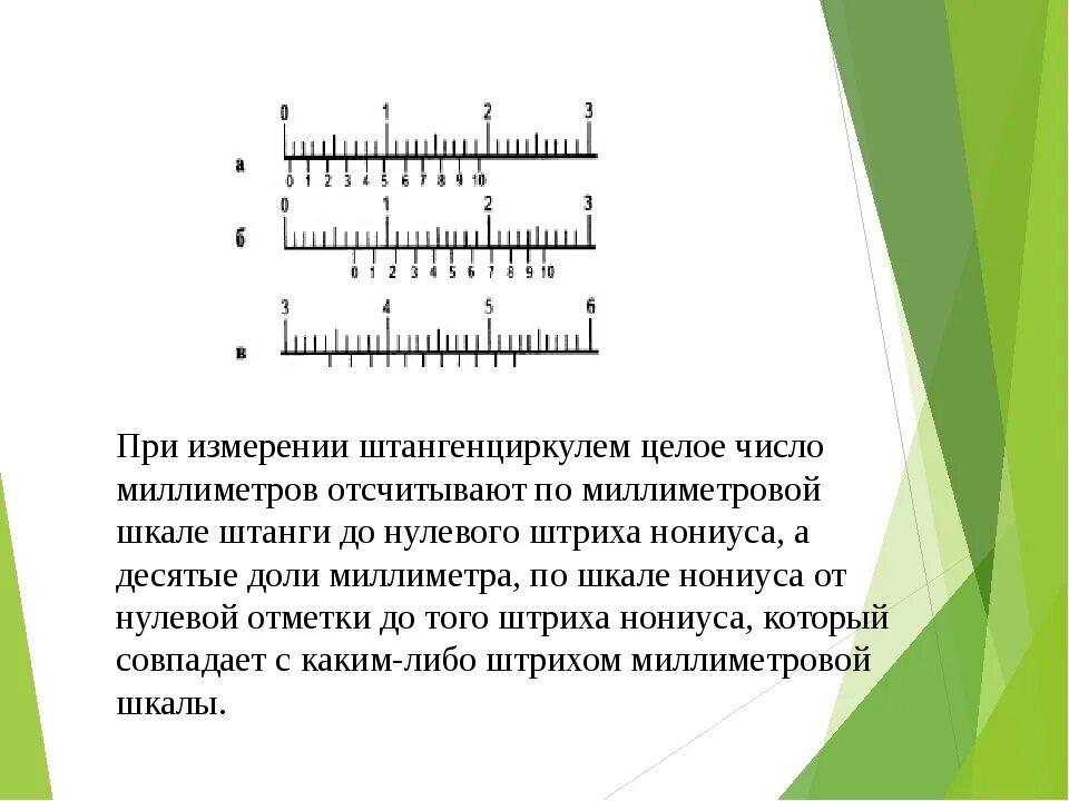 Как правильно пользоваться штангенциркулем 0.1 мм. Как пользоваться штангенциркулем 0.2 мм. Штангенциркуль шкала нониуса 0.05. Измерение линейных размеров штангенциркулем ШЦ-1.