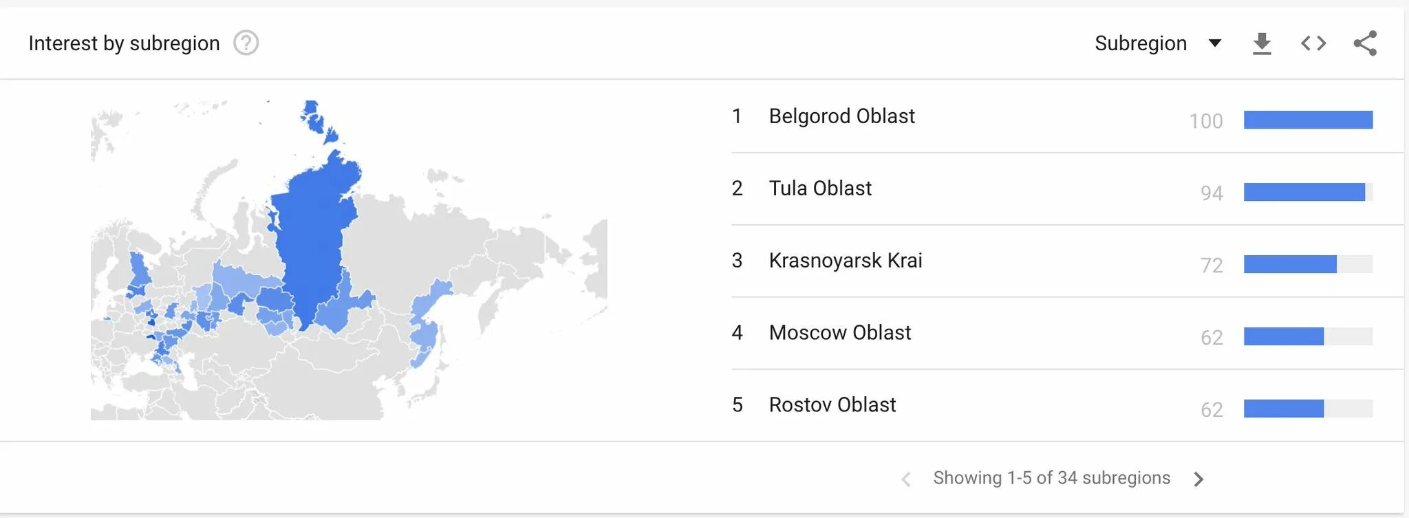 Как переехать в украину. Как уехать из России. Уехавшие из России. Куда переехать из России. Как свалить из России.