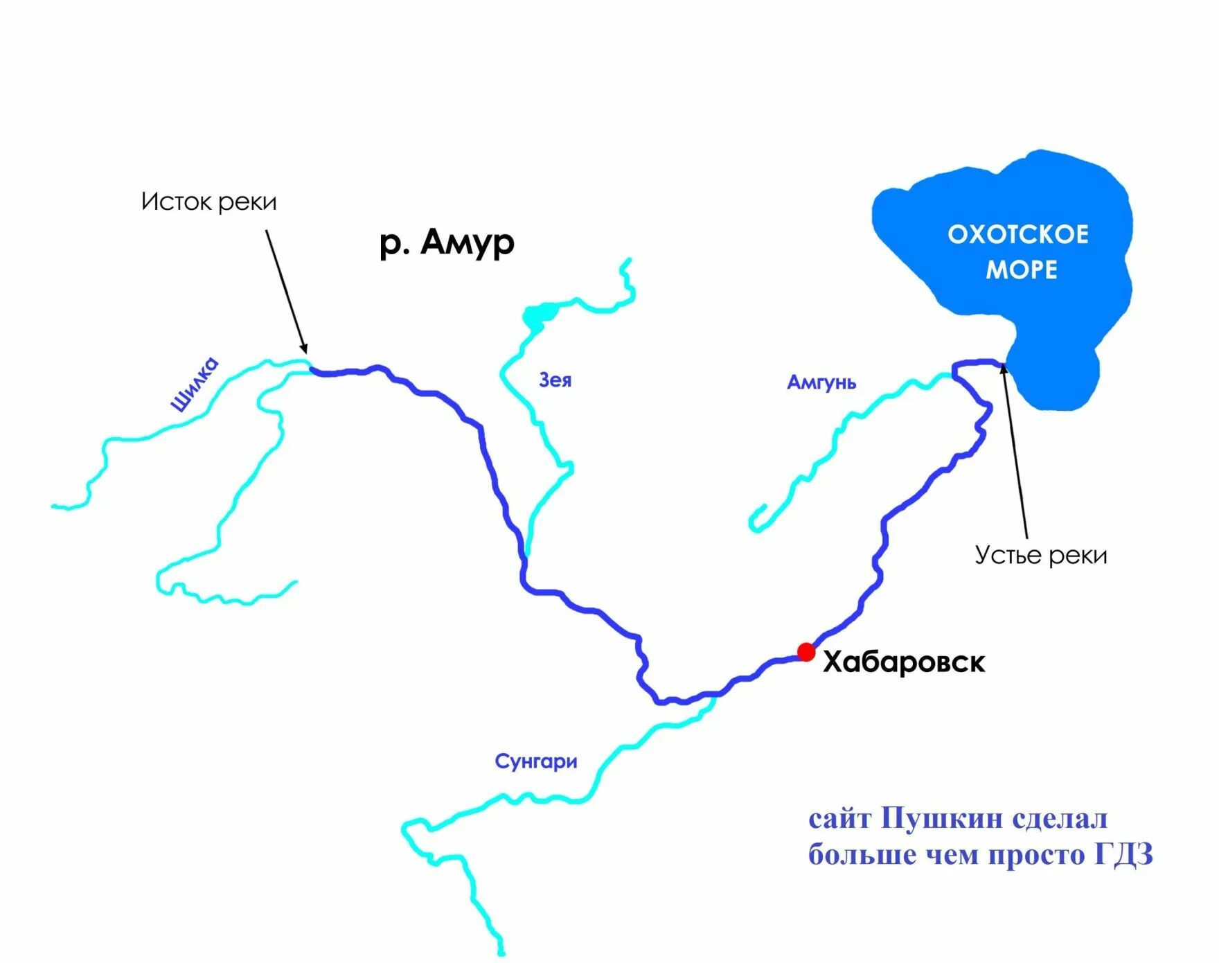 Где идет амур. Исток реки Амур на карте России. Река Амур на карте России Исток и Устье. Схема течения реки Амур. Исток и Устье реки Амур на карте.