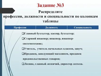 Профессия специальность должность примеры