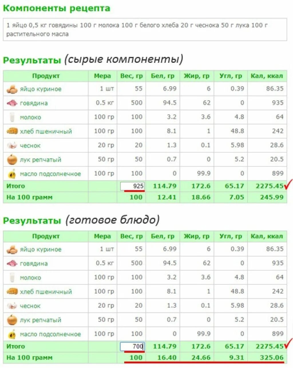 Калькулятор расчета калорий продуктов. Как посчитать калорийность блюда на 100 грамм. Расчет калорий готового блюда на 100 грамм. Калорийность блюд таблица рассчитать. Как рассчитать калорийность продукта на 100 грамм.