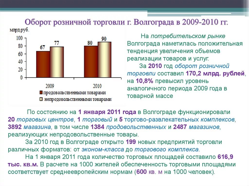 Организациям торговли и обороту в