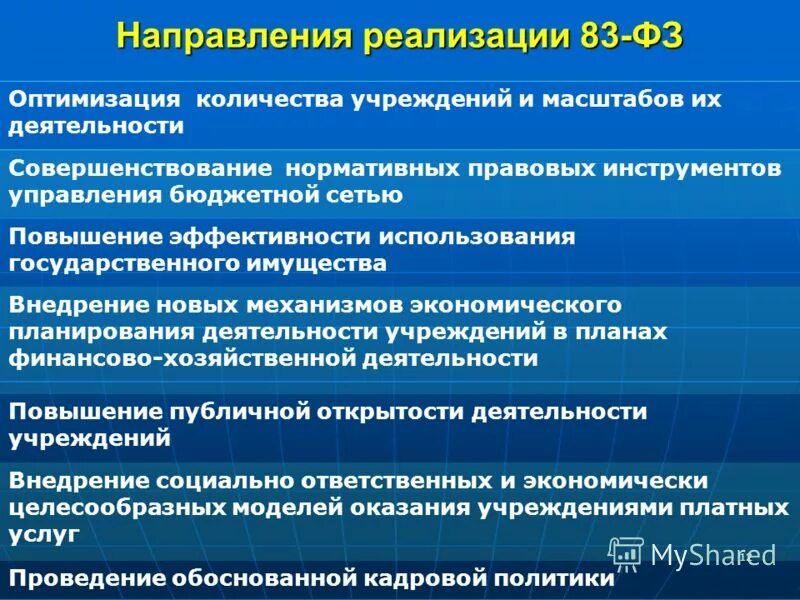 Повышение эффективности использования бюджетных средств. Повышение эффективности использования бюджетных средств