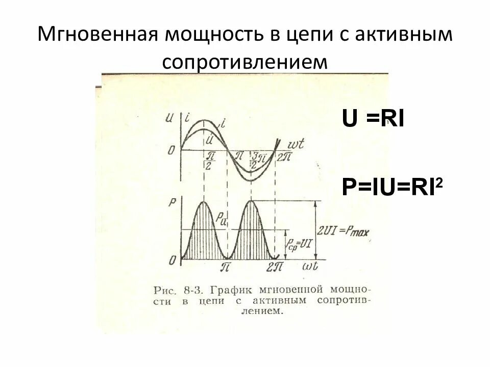 Мгновенная мощность. Мгновенная мощность это в Электротехнике. Мгновенная мощность ТОЭ. Мгновенная мощность определение.