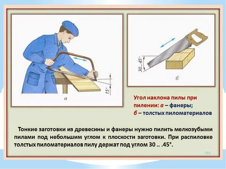 Под каким углом входить в. Угол наклона пилы при пилении фанеры. Пиление заготовок из древесины. Пиление ножовкой по дереву. Ручные инструменты для пиления древесины.