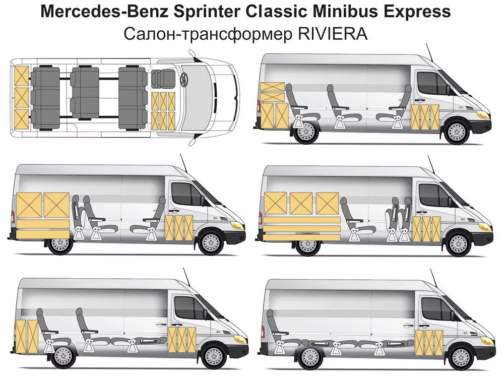 Схемы спринтер классик. Габариты Мерседес Спринтер Классик. Мерседес Бенц Спринтер габариты. Мерседес Бенц Спринтер габариты пассажирский. Mercedes Sprinter Classic габариты.