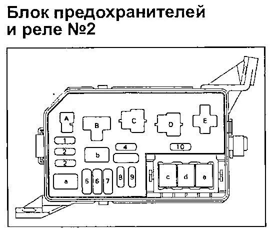 Предохранители марино. Схема предохранителей на Тойота Спринтер 110 кузов. Предохранители Toyota Sprinter 110. Предохранители Тойота Спринтер ае110. Toyota Sprinter 110 кузов реле топливного насоса.