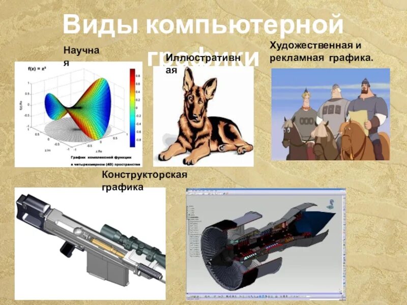 Компьютерная графика и ее виды: найдено 83 картинок