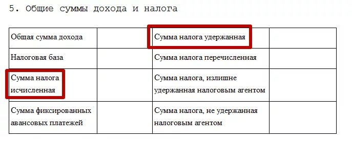 Общая сумма дохода + сумма налога удержанная. НДФЛ исчисленный и удержанный. Сумма налога удержанная и сумма налога исчисленная в чем разница.