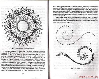 Изонить схемы для начинающих картинки