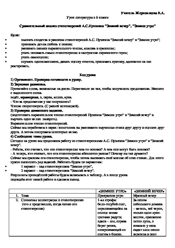 Зимнее утро Пушкин анализ стихотворения. Анализ стихотворения Пушкина зимнее утро. Анализ зимнее утро 6 класс. План анализа стихотворения Пушкина зимнее утро. Анализ стихотворения вечер на оке