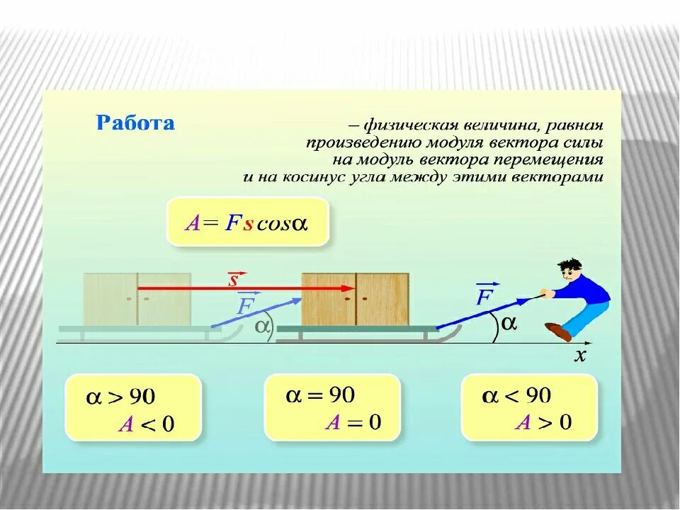 Работа мощность энергия 7 класс ответы. Работа силы. Работа силы мощность. Работа силы мощность физика. Механическая работа и мощность кратко.