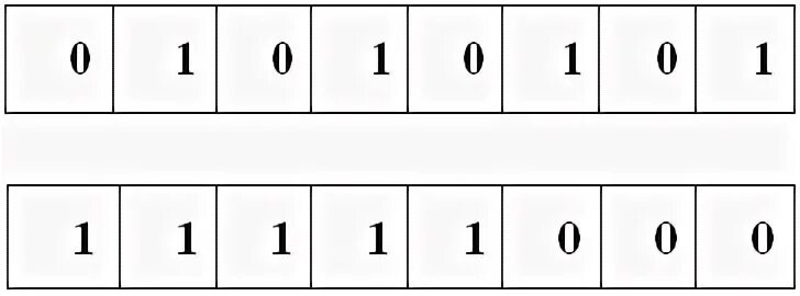 8 разрядном формате. Запишите прямой код десятичных чисел в 8-разрядном формате со знаком. Прямой код это в информатике. Десятичный эквивалент числа в прямом коде. Вычислите десятичные эквиваленты.
