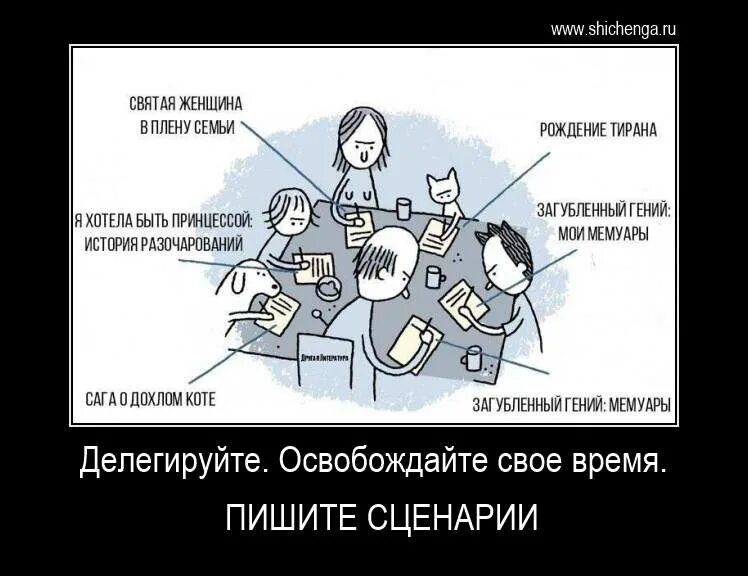 делегирование - Kislorod.io
