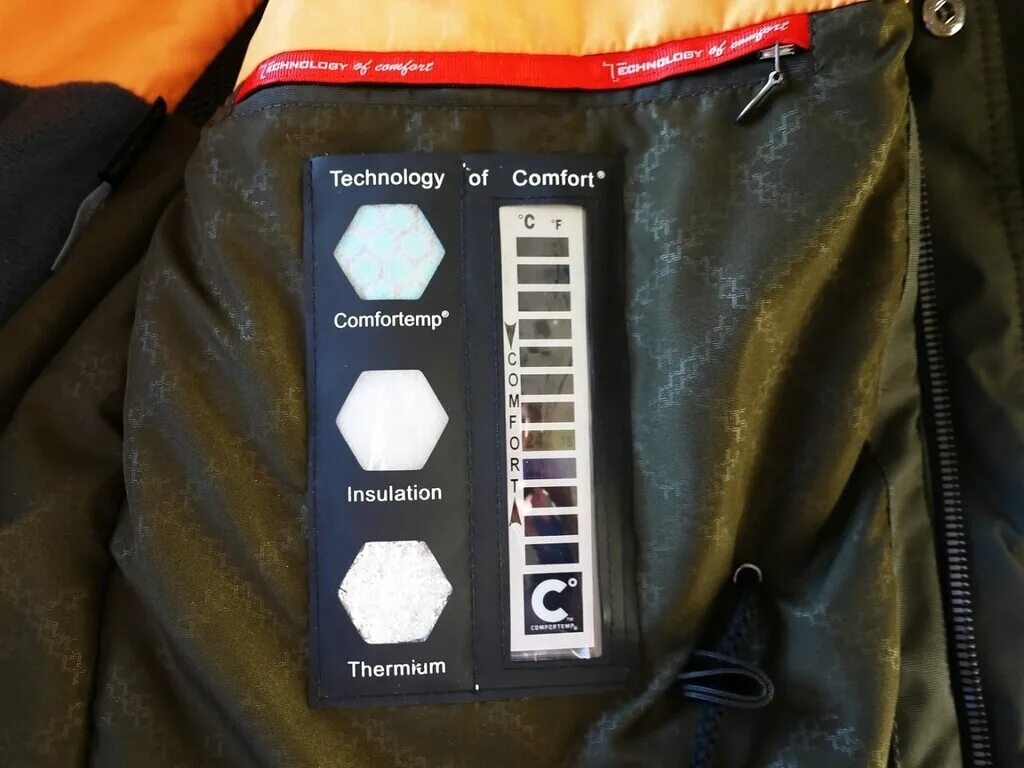Technology of comfort. Hechter technology куртка. рамка о разработчиках. технолоджи комфорт. технолоджи комфорт.