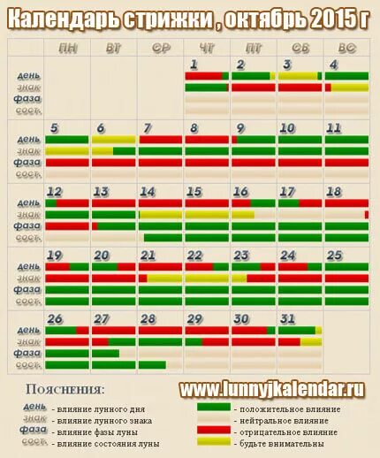 День стрижки октябрь 2023. Полировка волос акция. Стрижка в июле 2023 благоприятные дни. Календарь стрижек на апрель. Стрижка в июле 2023 благоприятные дни.