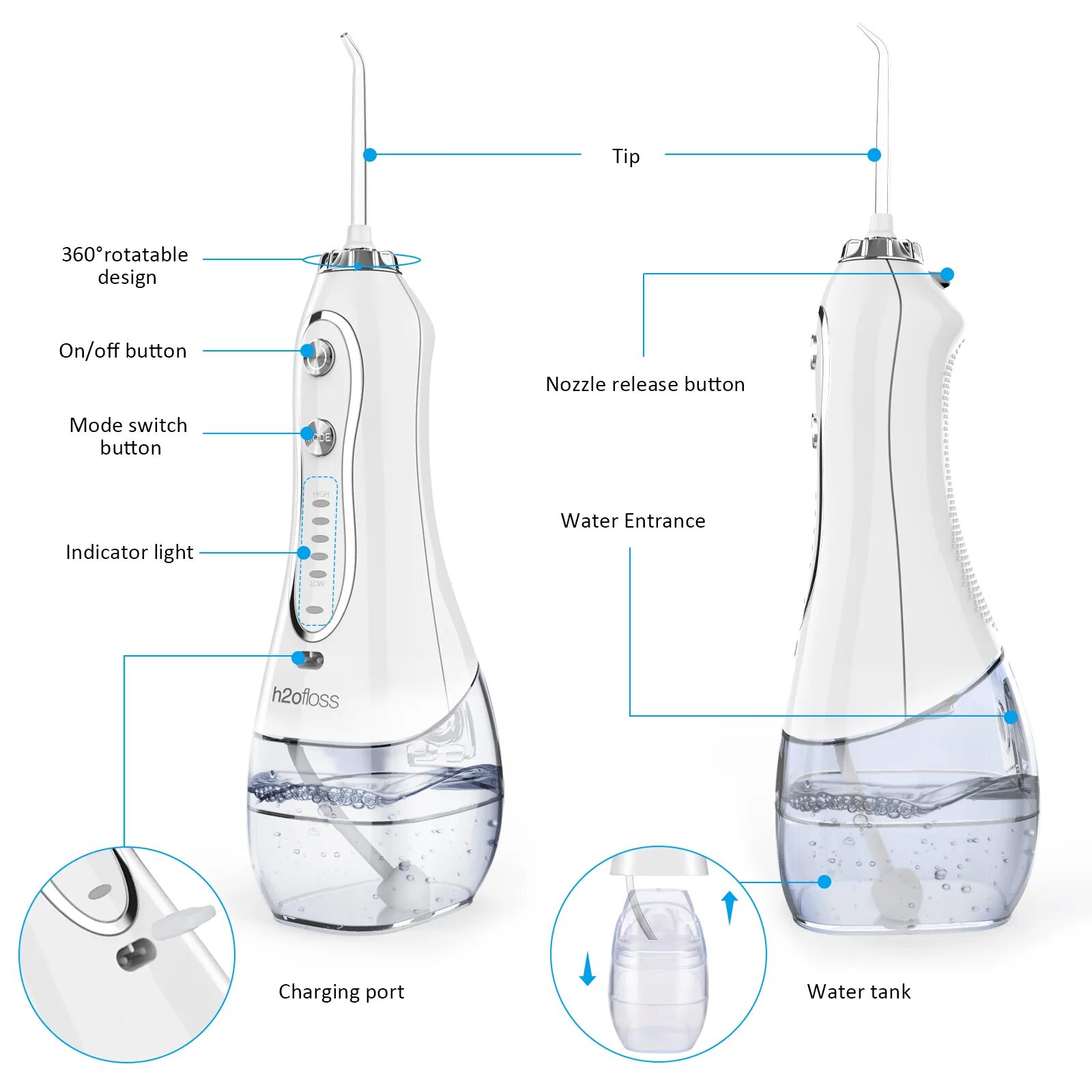 Как пользоваться ирригатором h2ofloss. Ирригатор h2o floss. h20floss hf-6. ирригатор h2ofloss hf-6.