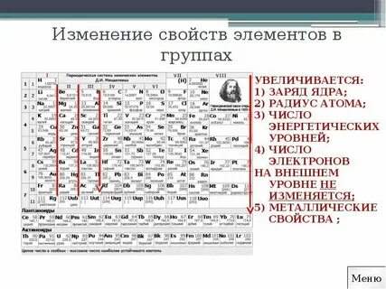 Свойство элемента системы