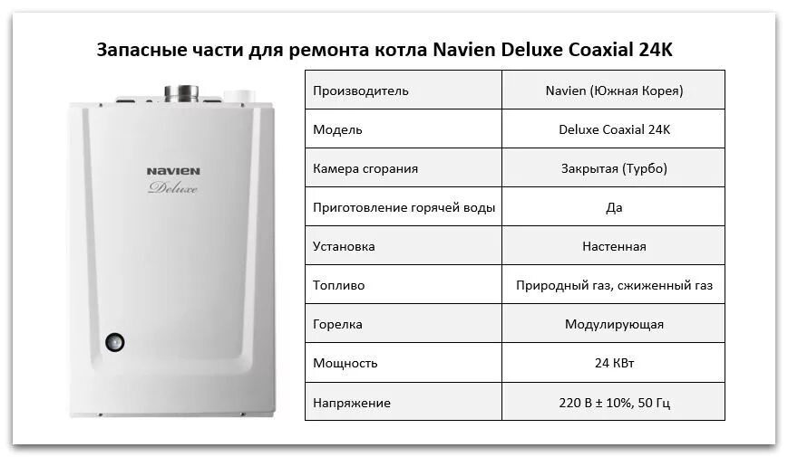 Navien котел Deluxe s - 24k Coaxial. Навьен Делюкс s 24к. Котел газовый Navien Deluxe s 24k Coaxial. Котел газовый двухконтурный Navien Deluxe Plus -16k Coax 16 КВТ. Газовый котел навьен давление воды