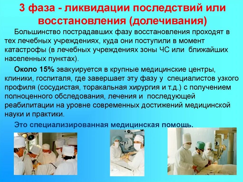 Больница и амбулатория отличия. Стационарные лечебно-профилактические учреждения. Виды лечебных госпиталей. Больница иноземцева сокольники ковидный госпиталь. Шкода андрей сергеевич главный врач 67 больницы.